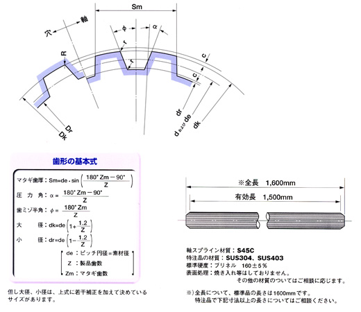 ツガミ製品（特品）